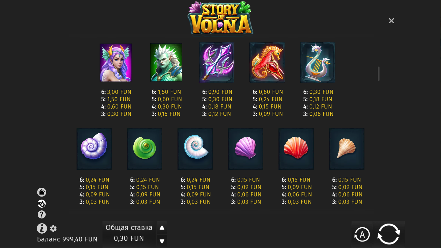 Символы игры