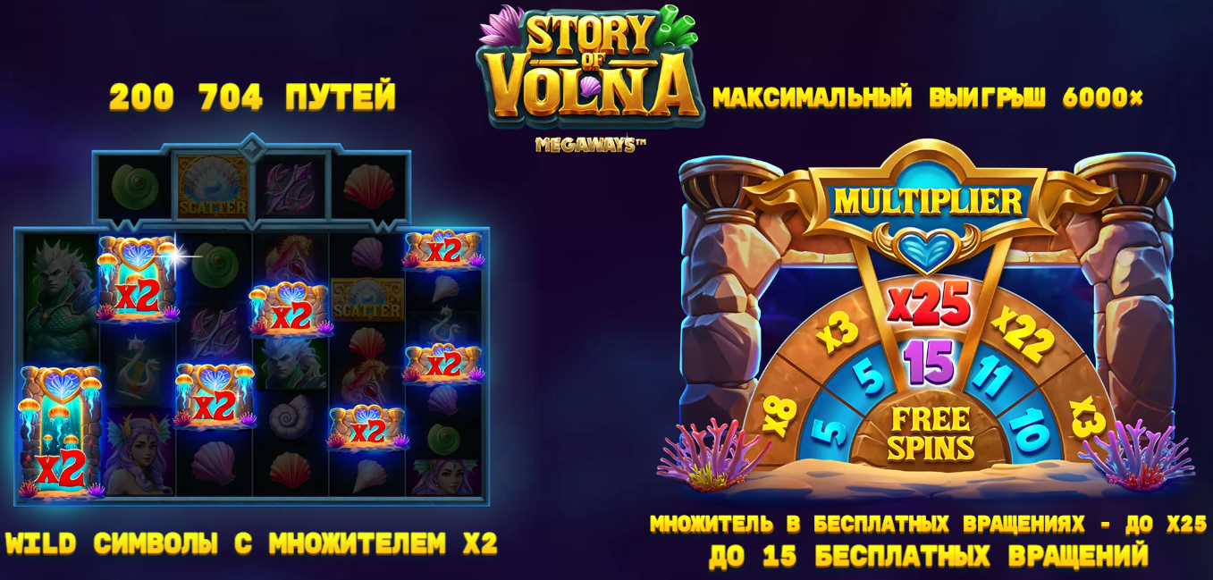 Слот на бездепозитный бонус от Волна